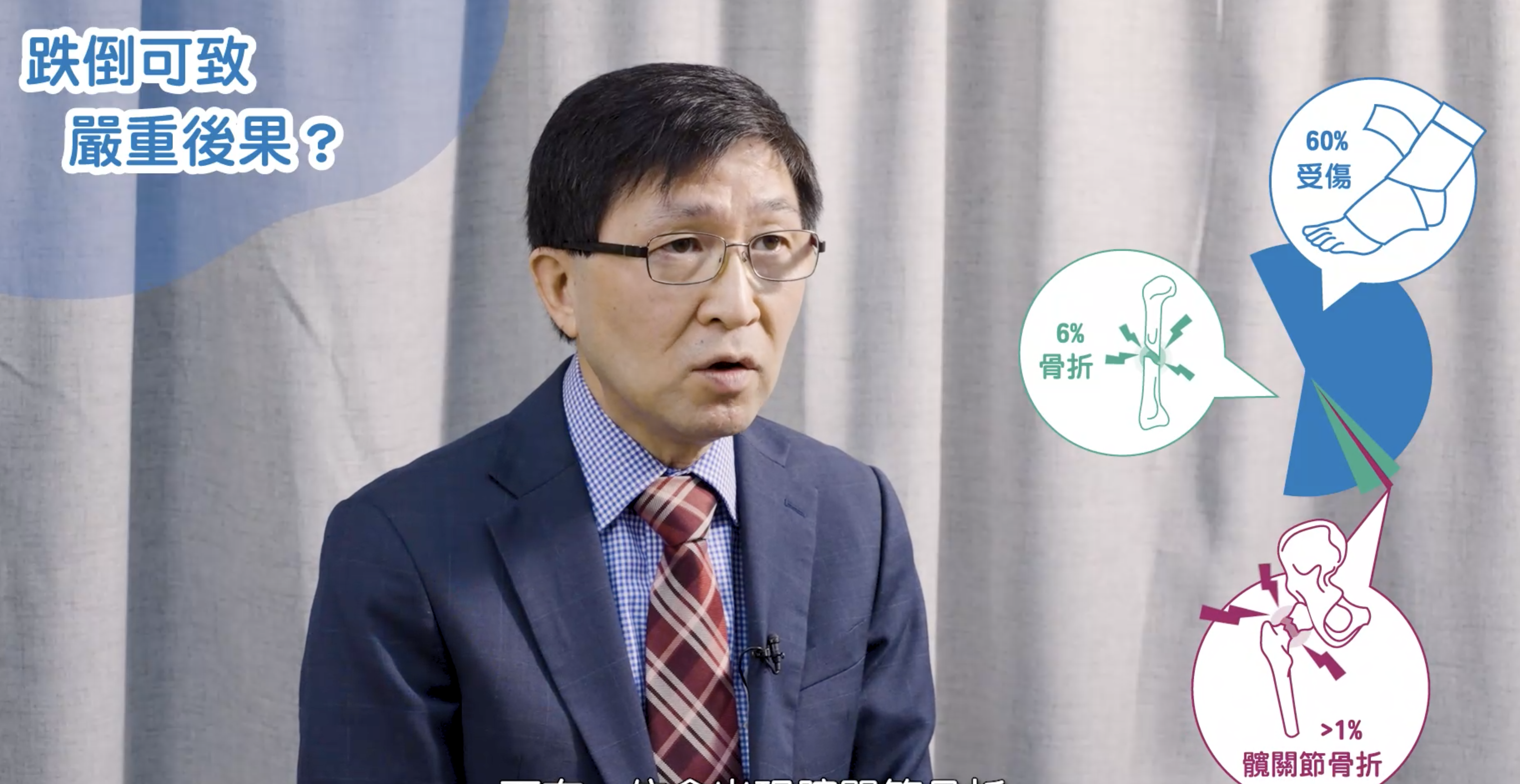 OSHK fall prevention